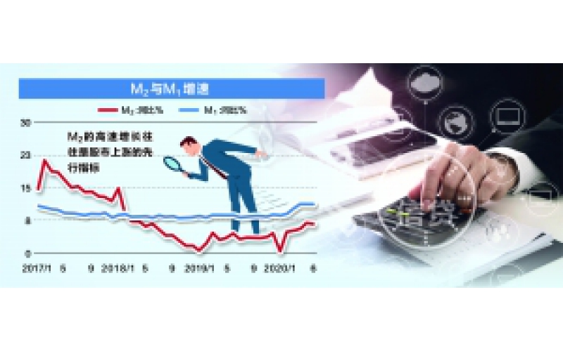 制造業(yè)企業(yè)今年再新增減稅800億元
