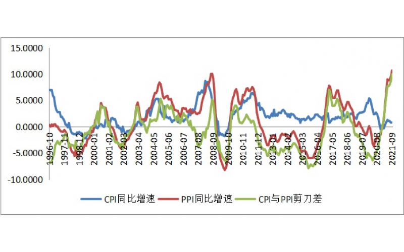 錦州銀行數(shù)億股權質權人為同一典當行 房地產不良貸款率大幅回升